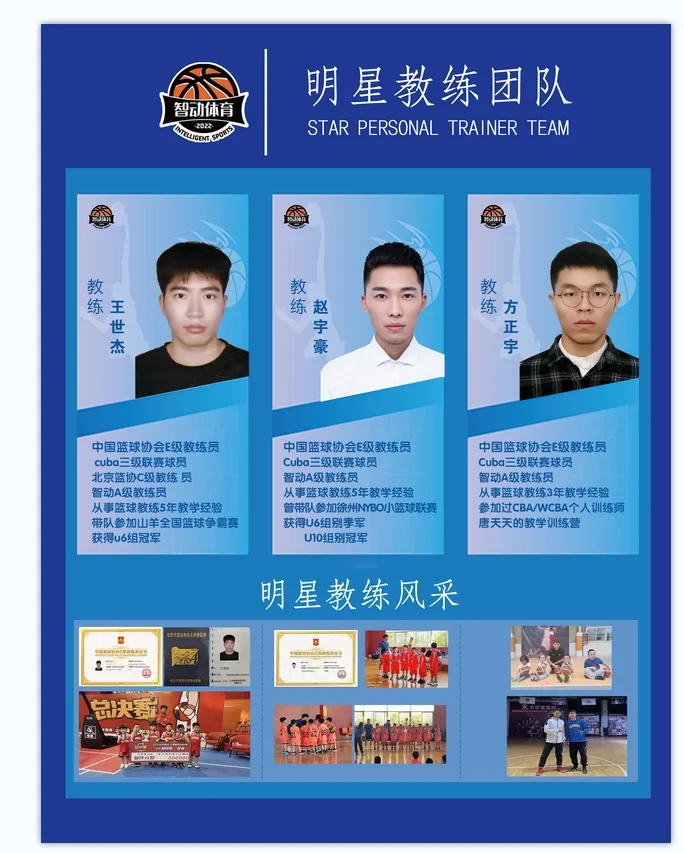 如何为篮球教练提供持续的专业辅导_0